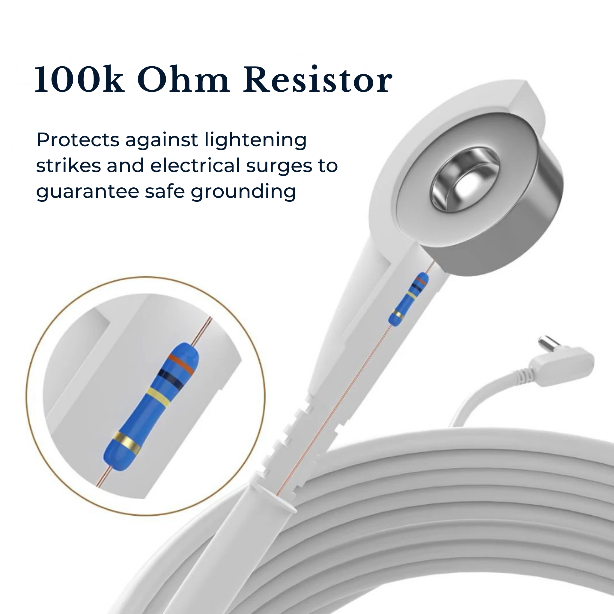 MAXSHARER Premium High Quality Grounding Mattress Cover