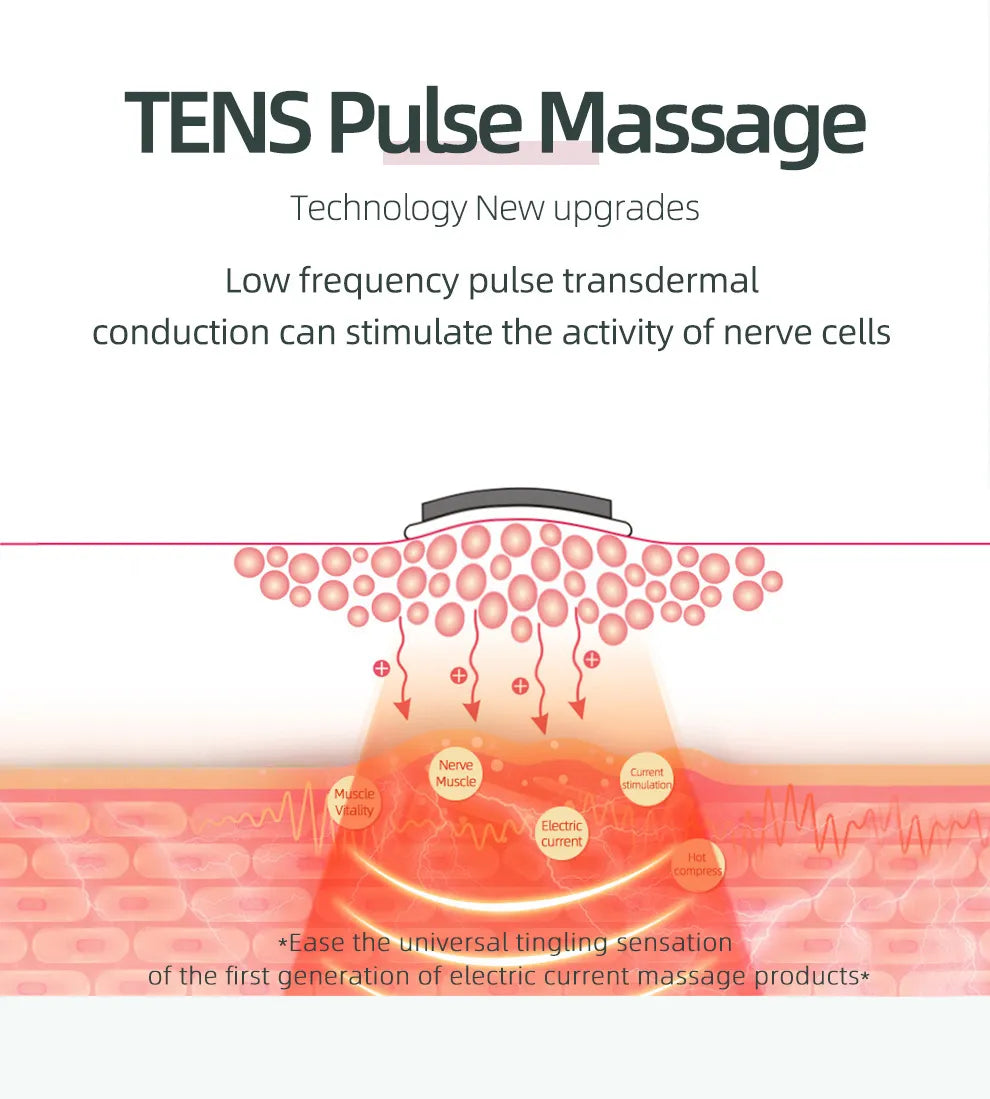 Wearable TENS Neck Massager with Heat
