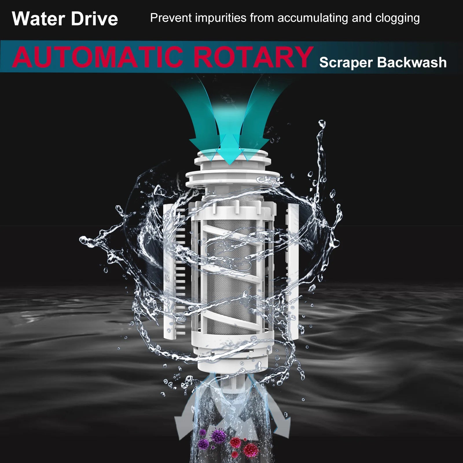 ALTHY Auto-Flush Whole-Home Sediment Filter - 40µm Stainless Mesh.