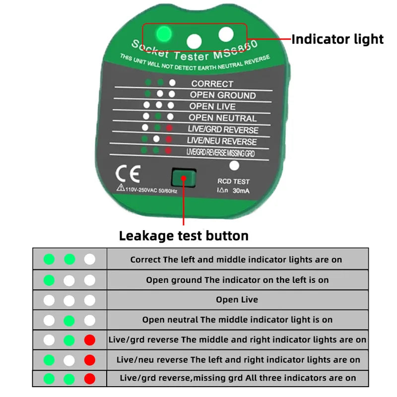 Smart Grounding Socket Tester – Polarity, Phase & Leakage Detection