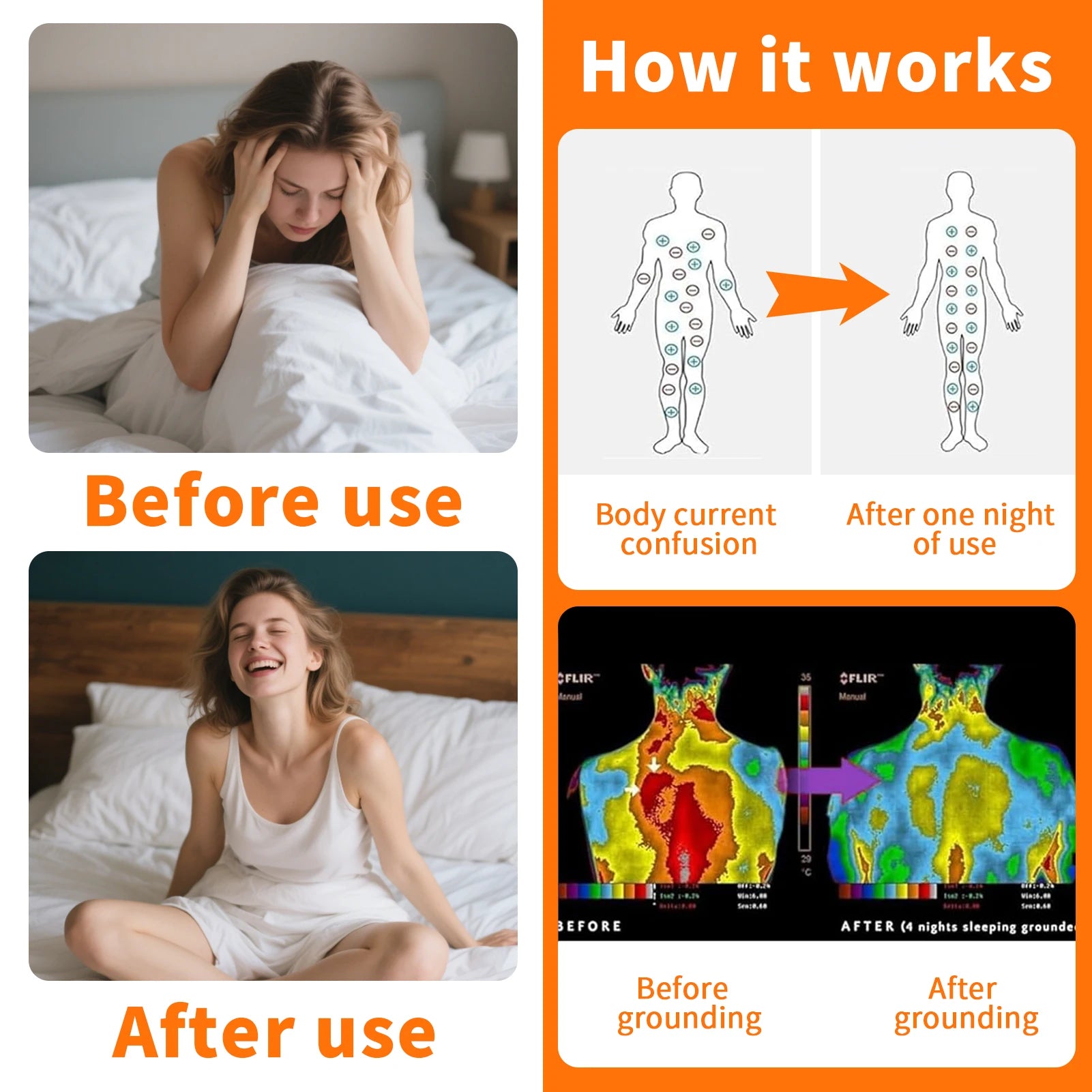 High Quality Grounding Bed Sheet