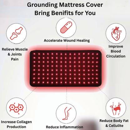 MAXSHARER Premium High Quality Grounding Mattress Cover