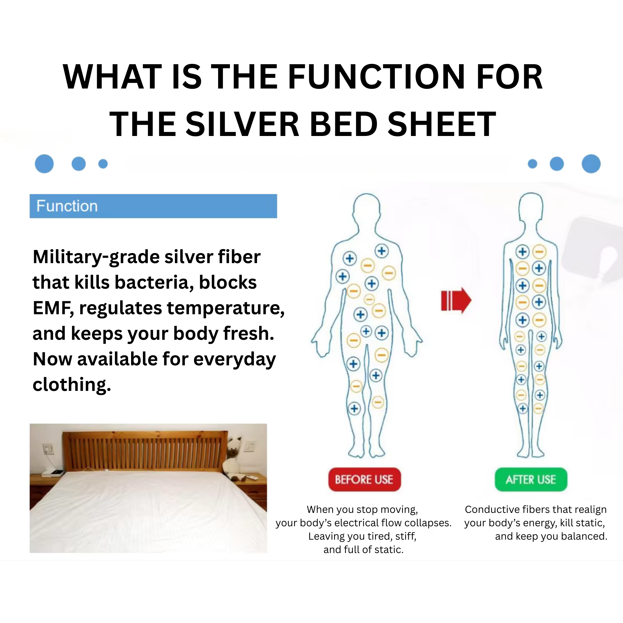 MAXSHARER Premium High Quality Grounding Mattress Cover