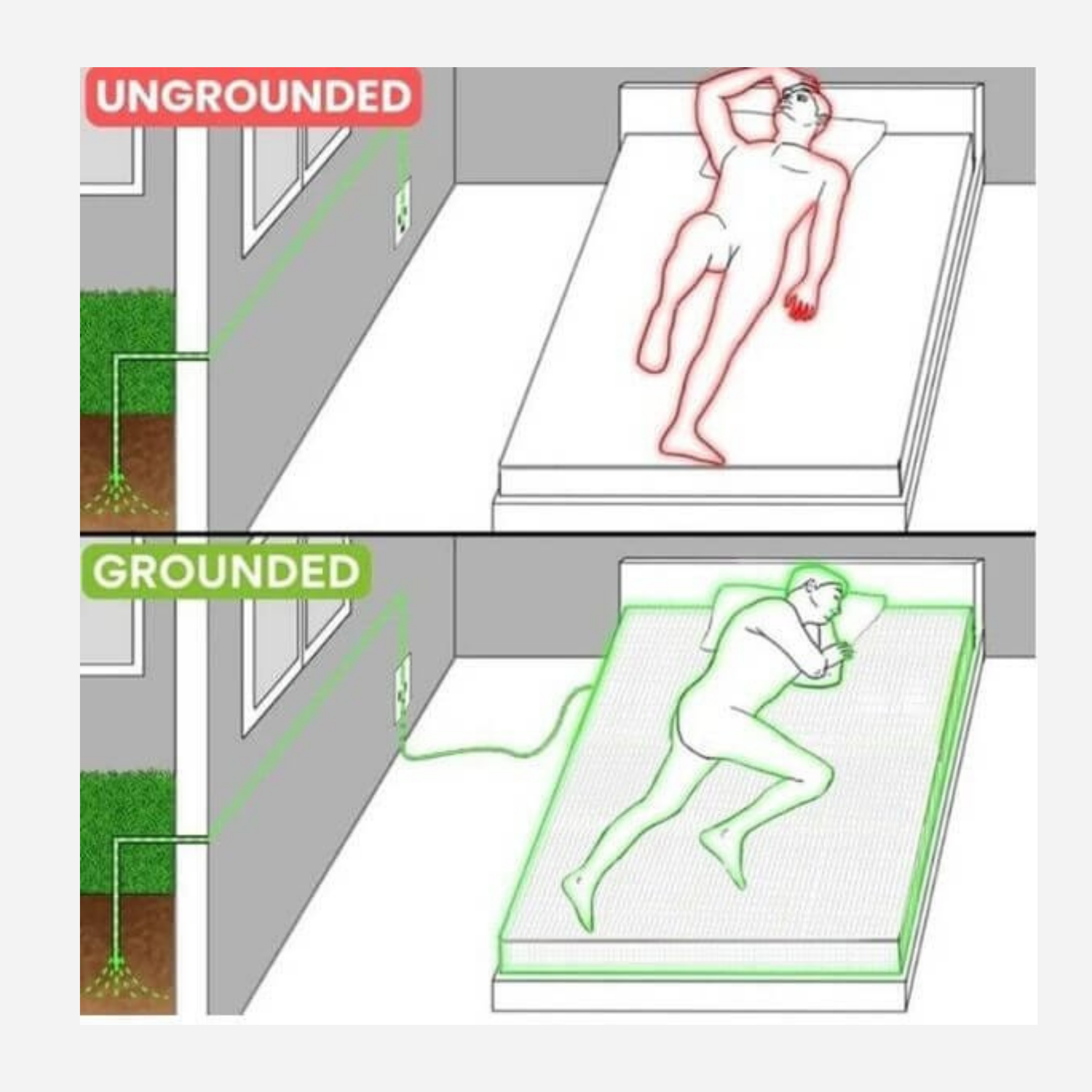 MAXSHARER Premium High Quality Grounding Mattress Cover