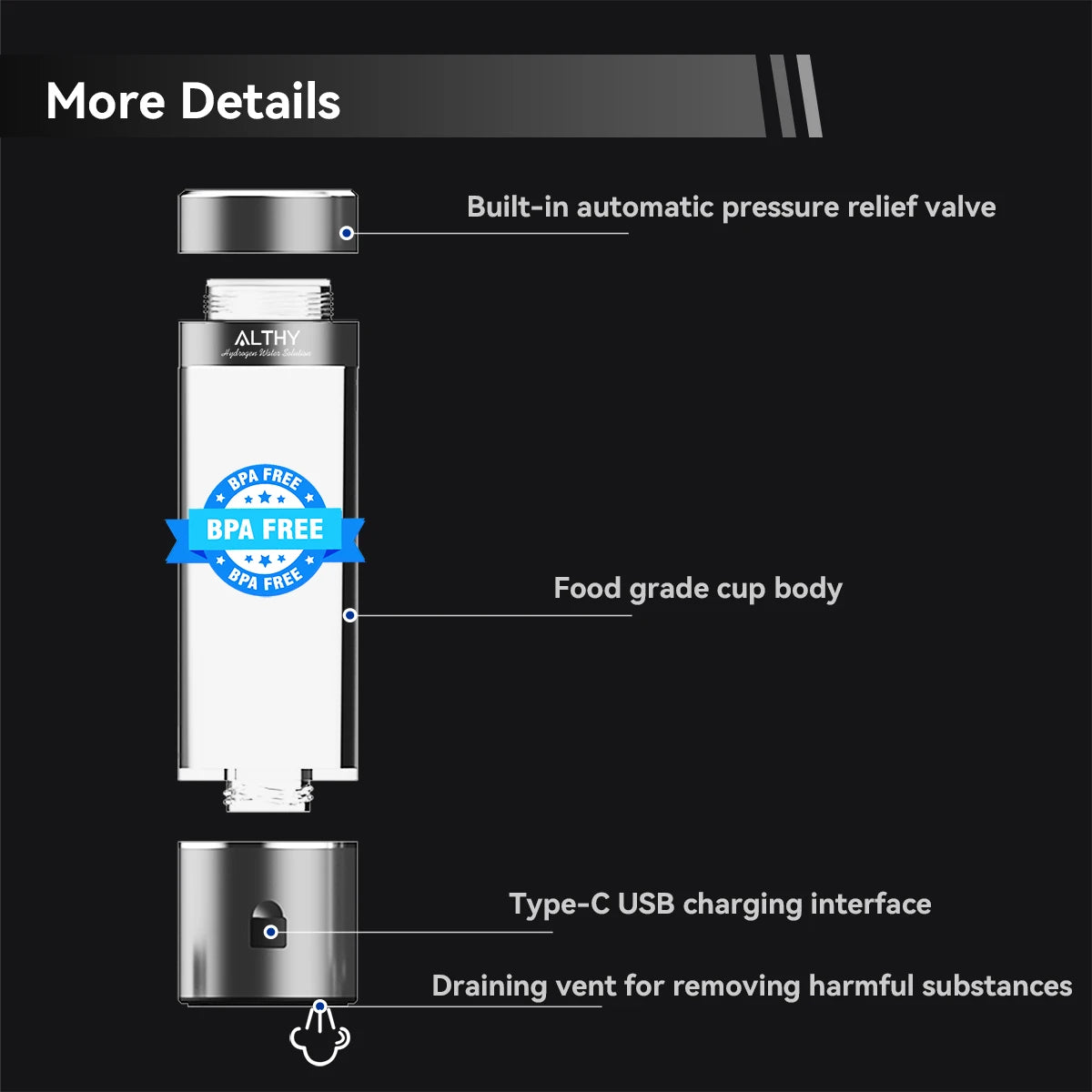 ALTHY Premium Hydrogen Water Bottle 5,000 PPB | DuPont SPE+PEM | Dual Chamber