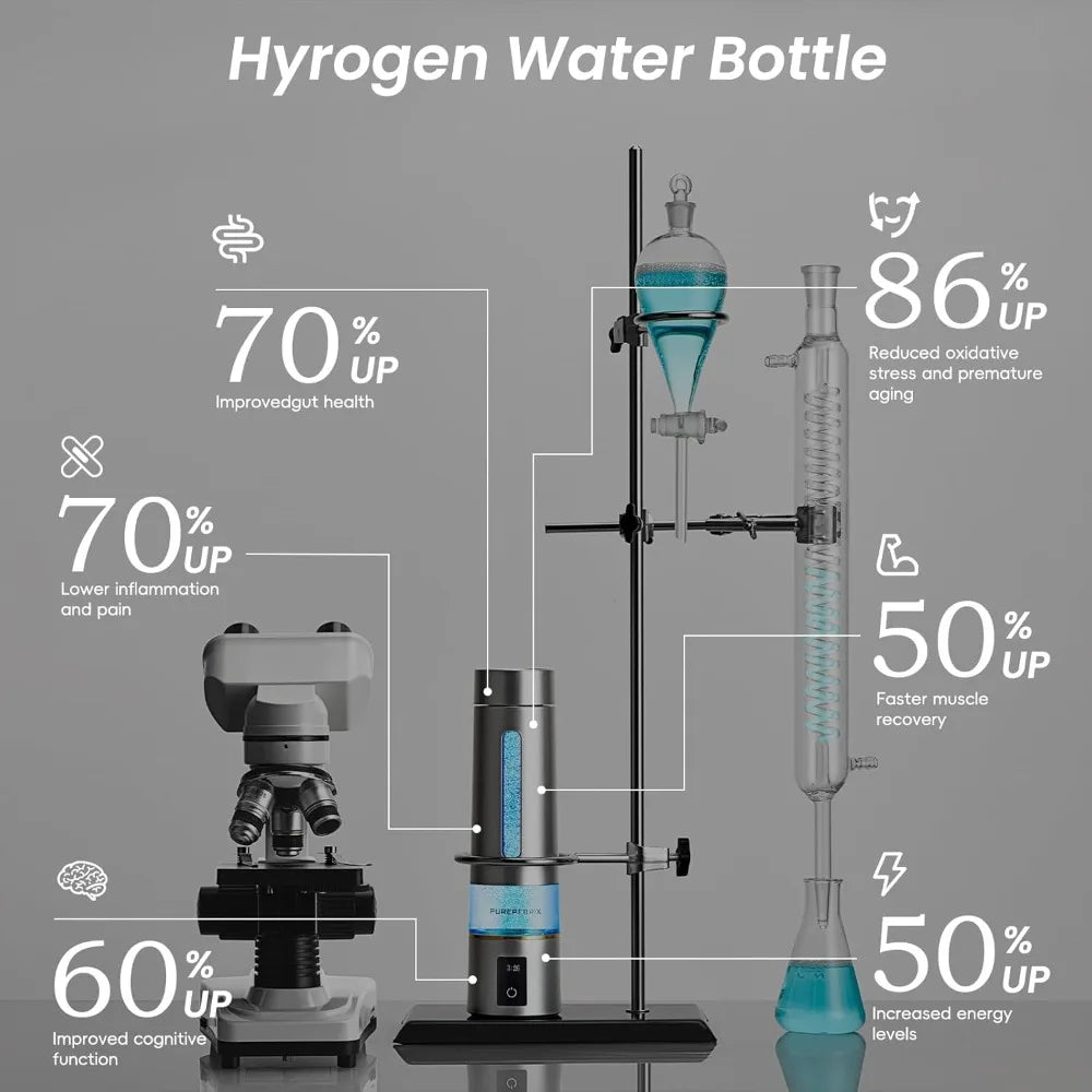 Hydrogen Water Bottle Generator - Up to 8100 PPB  Certified H2 Generator-Portable Alkaline Water Pitcher 3 Hydrogen Modes