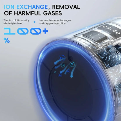 Hydrogen Water Bottle Generator - Up to 8100 PPB  Certified H2 Generator-Portable Alkaline Water Pitcher 3 Hydrogen Modes