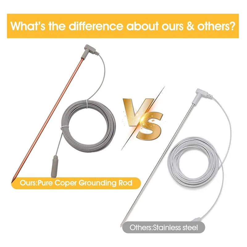 B97A-Copper Grounding Rod With 40Ft Female Ground Cord, Portable Ground Rod Kit,Great For Grounded Earth Connected Products A