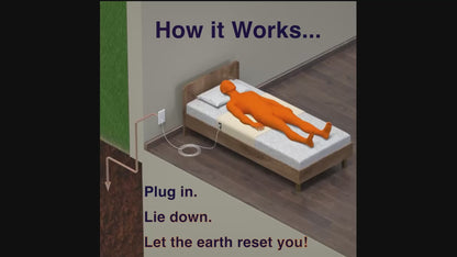 MAXSHARER Premium High Quality Grounding Mat